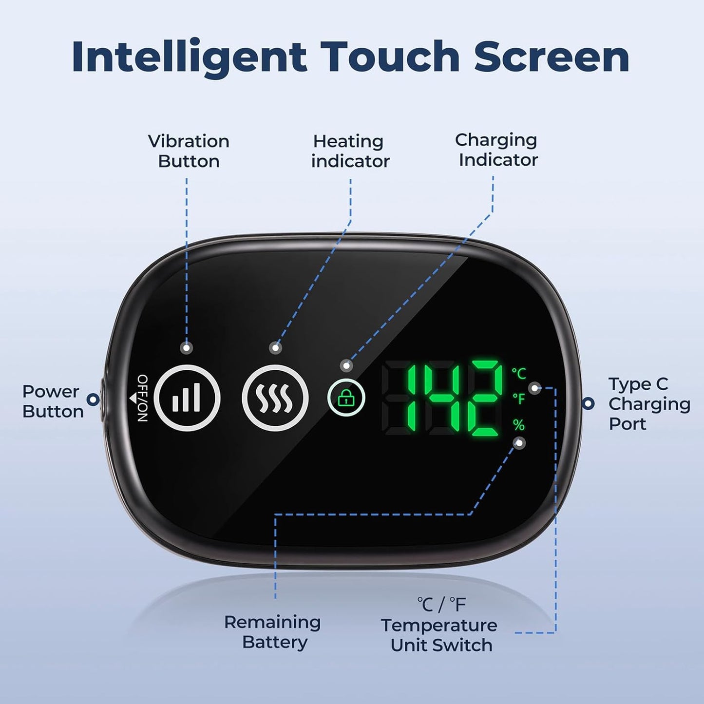 Rechargeable Knee Massager