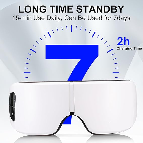 Smart Eye Massager
