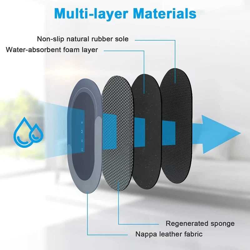 Super Absorbent Non-Slip Quick-Dry Bath Mat