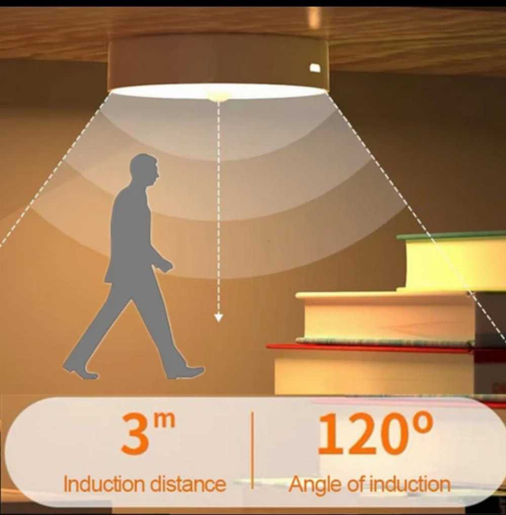 Rechargeable LED Motion Sensor Night Lamp for Bedroom & Wardrobe