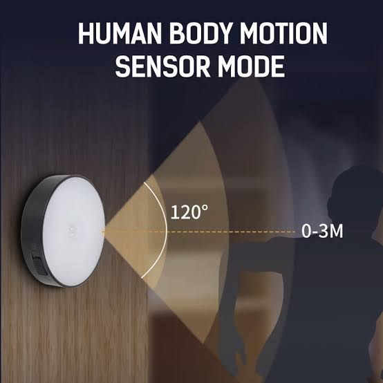 Rechargeable LED Motion Sensor Night Lamp for Bedroom & Wardrobe