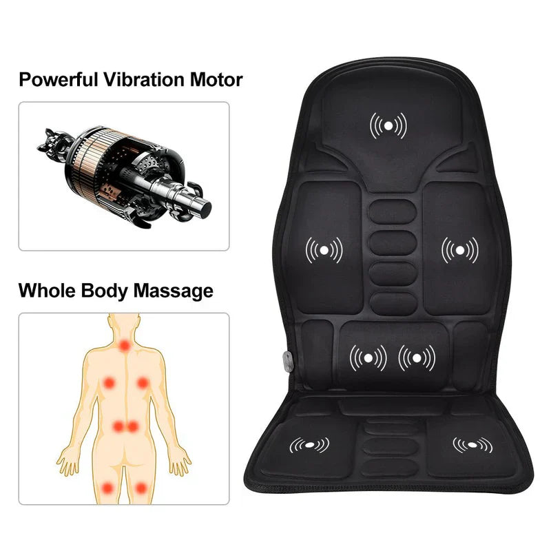 Arvona™ Full-Body Heated Massage Seat Topper – Smart 5-Point Relaxation System